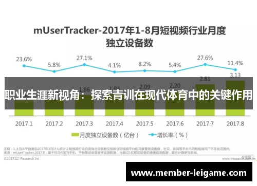 职业生涯新视角:探索青训在现代体育中的关键作用 职业生涯新视角:探索青训在现代体育中的关键作用