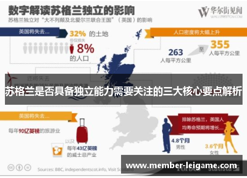 苏格兰是否具备独立能力需要关注的三大核心要点解析 苏格兰是否具备独立能力需要关注的三大核心要点解析