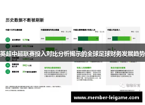 英超中超联赛投入对比分析揭示的全球足球财务发展趋势