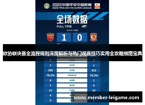 欧协联决赛全流程规则深度解析与热门观赛技巧实用全攻略指南宝典