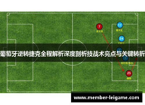 葡萄牙逆转捷克全程解析深度剖析技战术亮点与关键转折