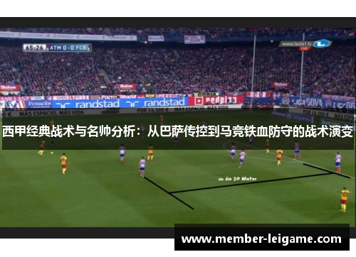 西甲经典战术与名帅分析：从巴萨传控到马竞铁血防守的战术演变