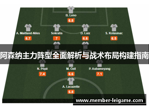 阿森纳主力阵型全面解析与战术布局构建指南