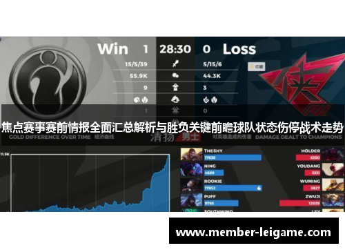 焦点赛事赛前情报全面汇总解析与胜负关键前瞻球队状态伤停战术走势 焦点赛事赛前情报全面汇总解析与胜负关键前瞻球队状态伤停战术走势
