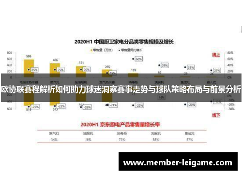 欧协联赛程解析如何助力球迷洞察赛事走势与球队策略布局与前景分析 欧协联赛程解析如何助力球迷洞察赛事走势与球队策略布局与前景分析